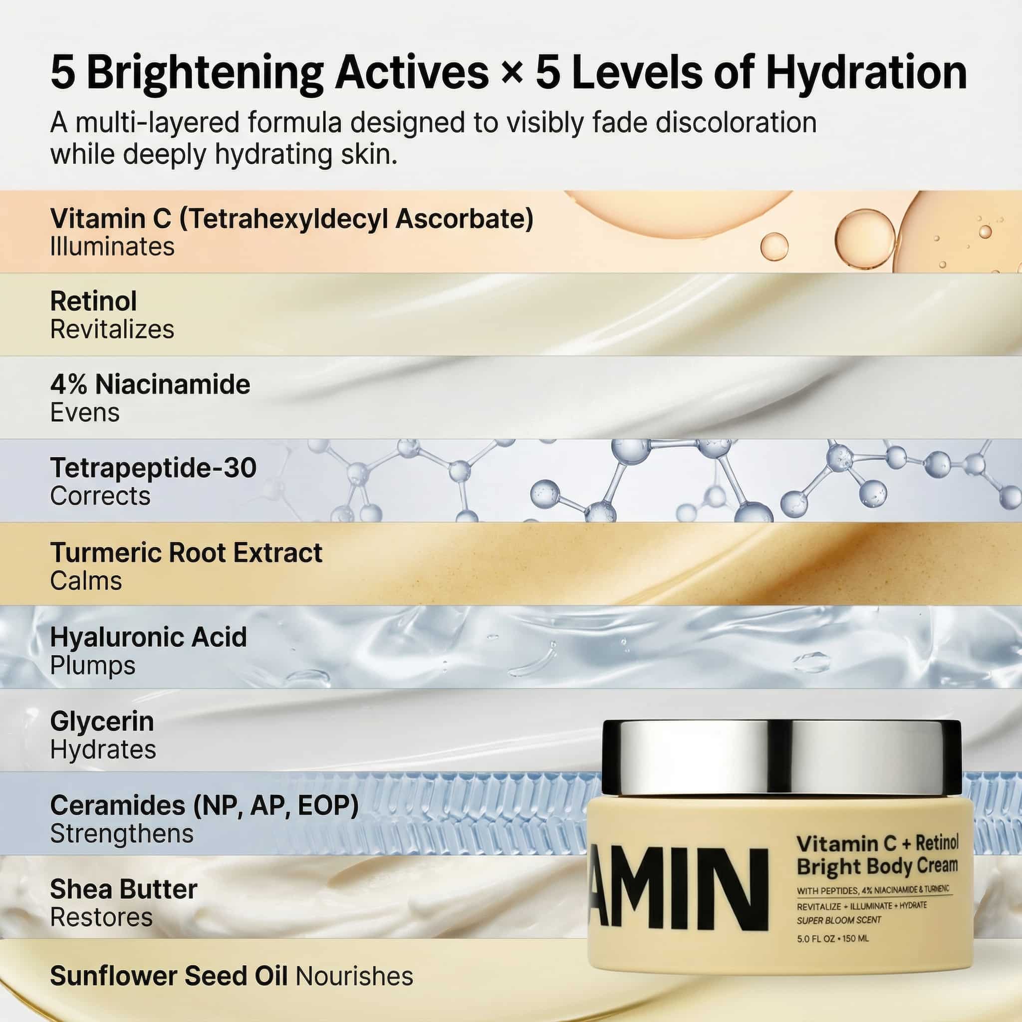 Advanced Brightening Body Cream